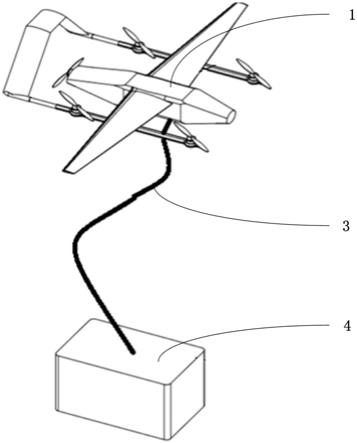 一种垂直起降式系留无人机系统的制作方法