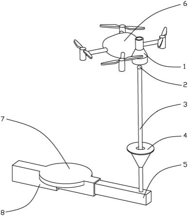 一种垂直起降飞行器起降装置的制作方法