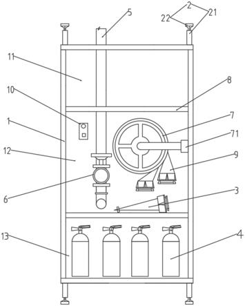 一体化组合式消火栓柜的制作方法