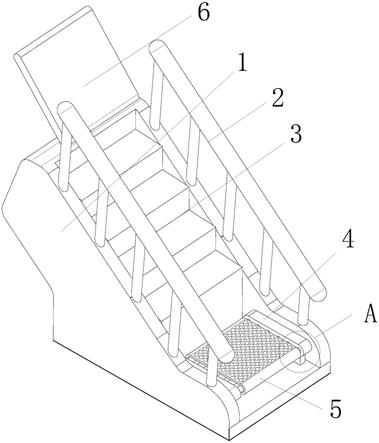 一种安全性高的楼梯机的制作方法