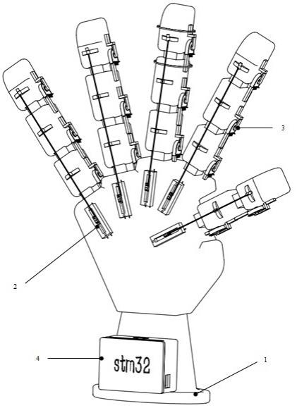一种可穿戴的手指关节角度位移数据同步采集系统的制作方法