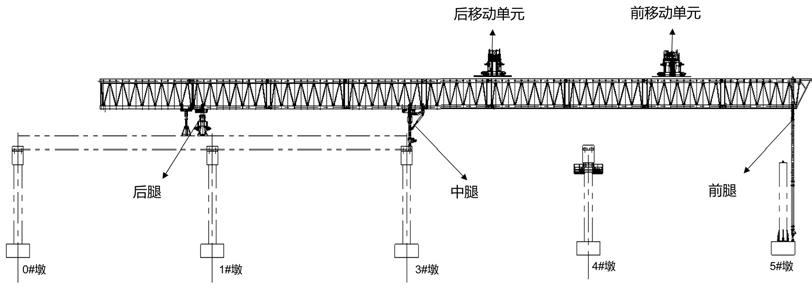 架桥机定位方法、定位系统及架桥机控制系统与流程