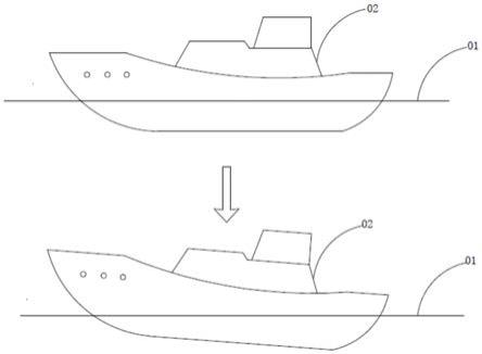 一种船只风浪防侧翻系统的制作方法