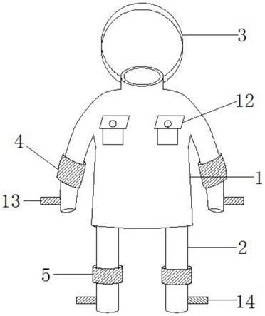 具备防摔、防溺功能的3D胶合空气防护服的制作方法