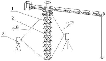 塔式起重机标准节垂直度精准监测装置的制作方法