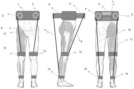 一种下肢可穿戴柔性助力装置的制作方法